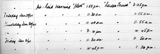 Air raid warnings in May 1941