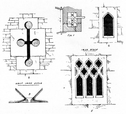 Diagram from 1861