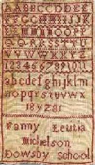 The 1881 sampler