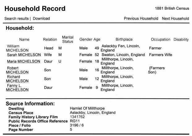 Extract from 1881 census